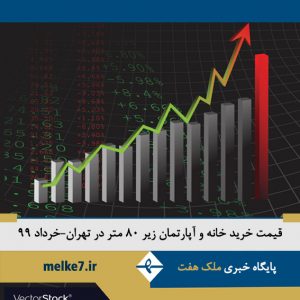12  سال  50 برابر شد